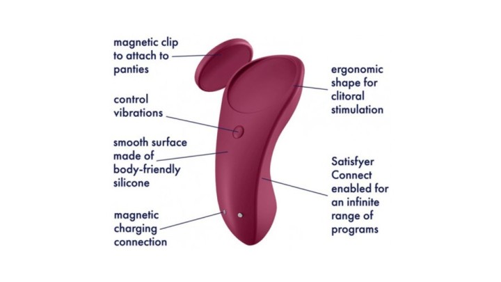 Partner Box 1 Double Joy + Sexy Secret Set