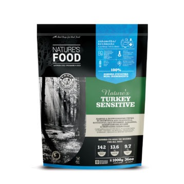 Natures Food Barf Turkey Sensitive Patties - 1 Kg