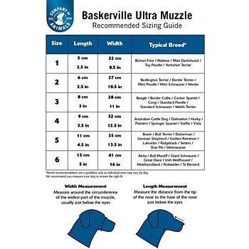 Baskerville Ultra Muzzle