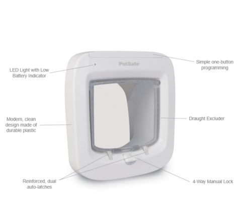 Pet Safe Microchip Cat Door Flap