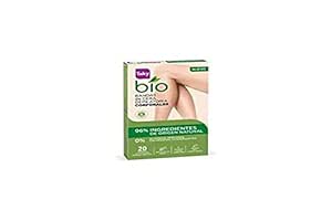 Taky Dep. Body Strips