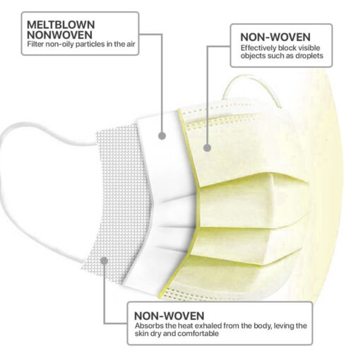 Hellas Medicalical Face Mask 3 Ply Yellow  50