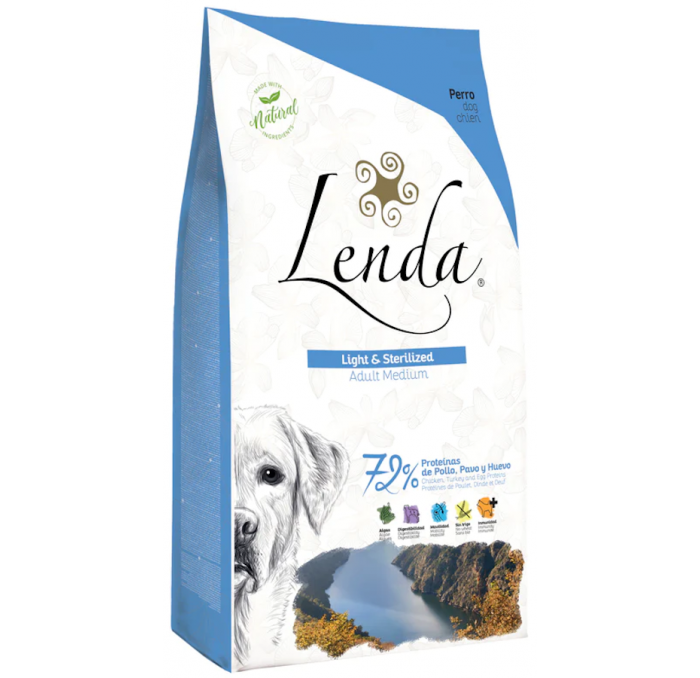 Lenda Dog Mini Hypoallergenic Skin And Coat Grain Free - 2 Kg