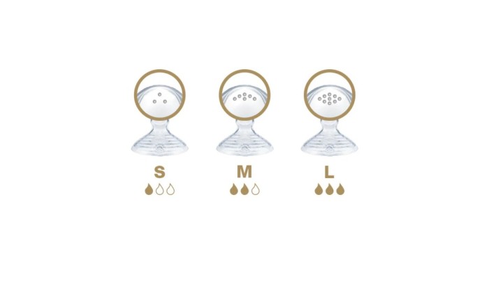 Nuk Nature Sense Silicon Teats 2Pcs
