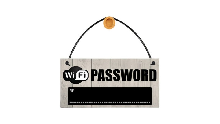 Κρεμαστή Πλάκα για Κωδικό Wi-Fi για το Σπίτι - Cafe - Shop Bar