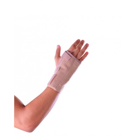 Oppo Wrist Support Splint Brace 2082