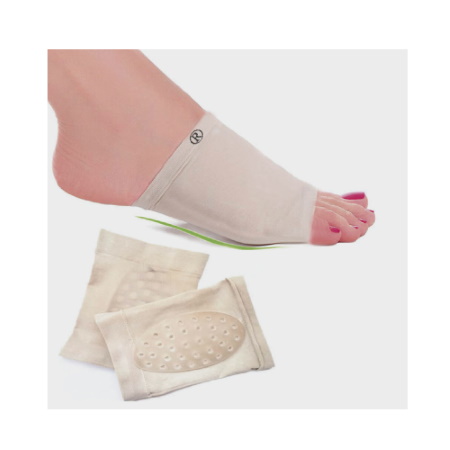 Anatomic Help 0776 Ypostirigma Metatarsiou