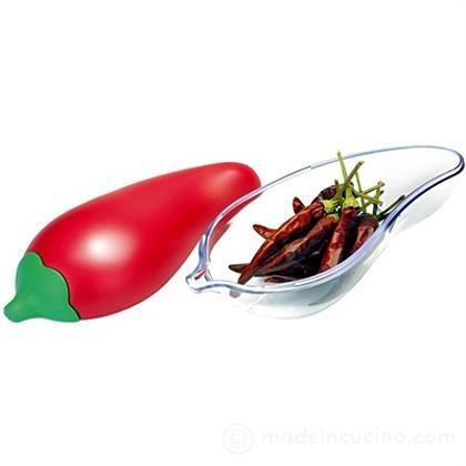 SNIPS CHILI PEPPER SAVER