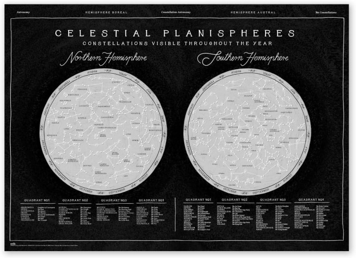 Grupo Erik Constellations Luminescent Premium Poster 5years +