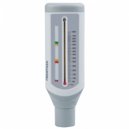 Pf 120a Flow Meter, Meter