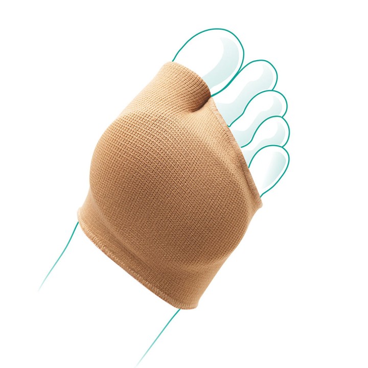Oppo Metatarsal Foot Pads L/xl, Pads