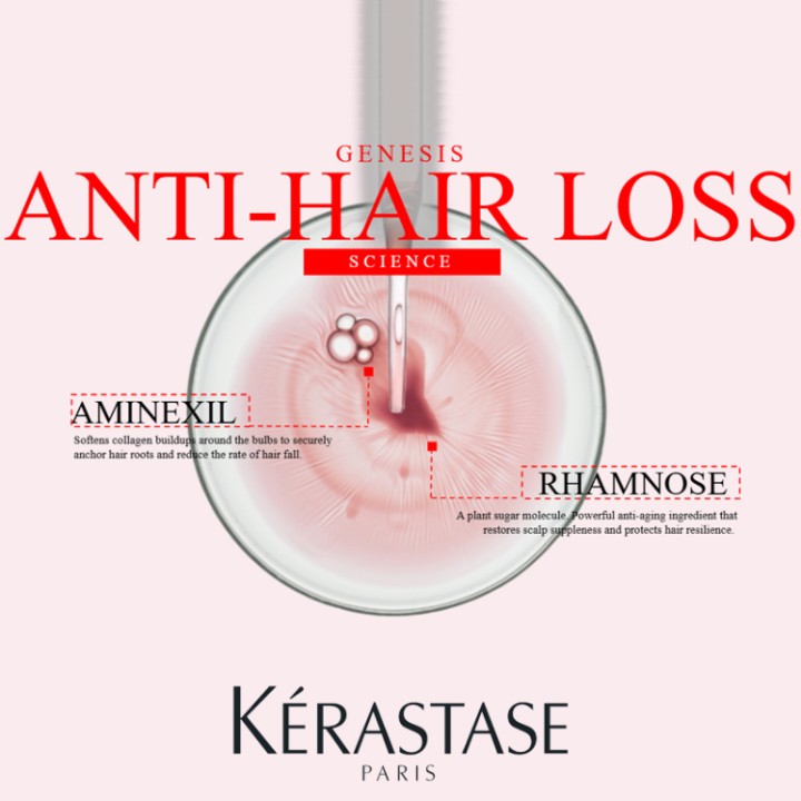 Kerastase Genesis Cure Intensive Treatment Against Hair Thinning 42X6Ml