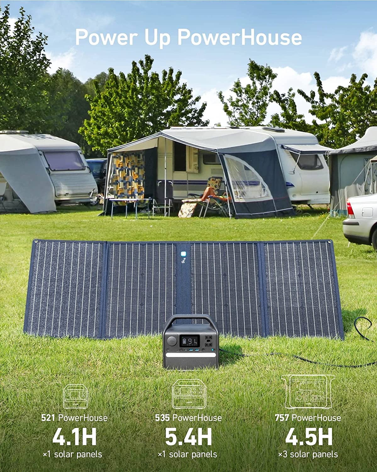 Anker SOLIX 625 Portable Solar Panel 100W
