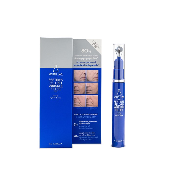Youth Lab Peptides Wrinkle Filler